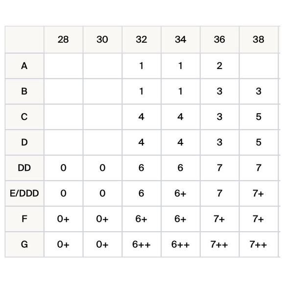 Knix WingWoman Contour Bra in Warm Sand Size 7++ - Picture 6 of 6